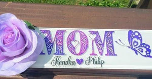 Personalized Plaques